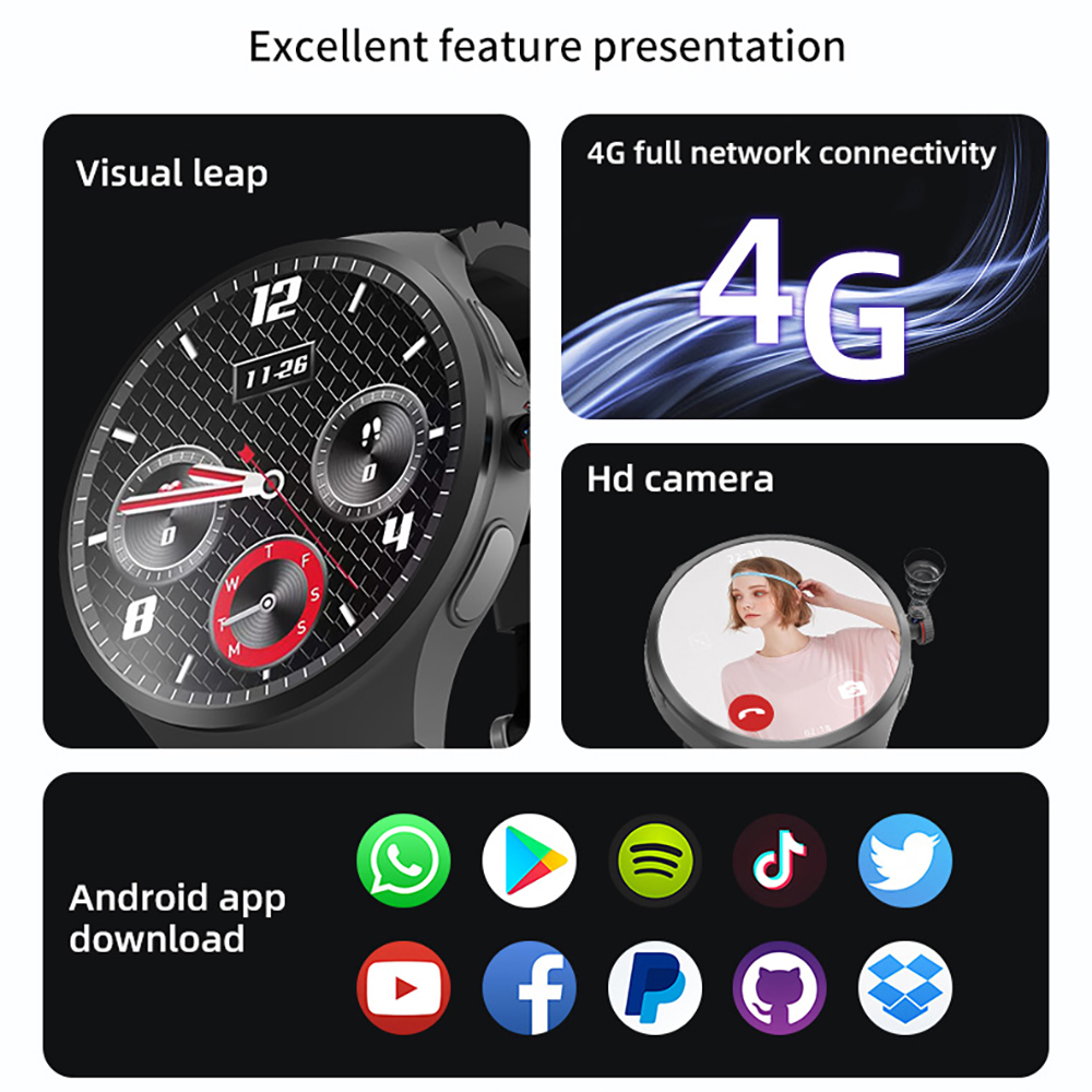 Music Men Women 4G Video Call  - Men'S Fashion App review and price