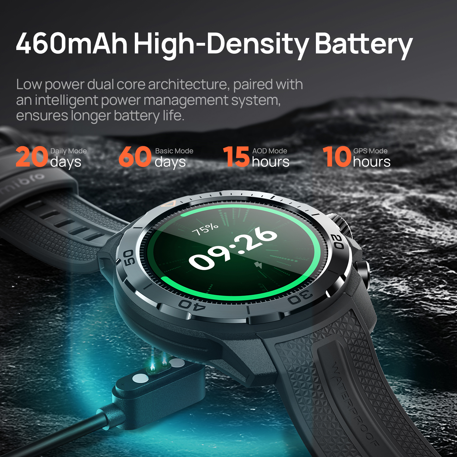 Mibro GS Explorer Smartwatch R - Men'S Fashion App review and price