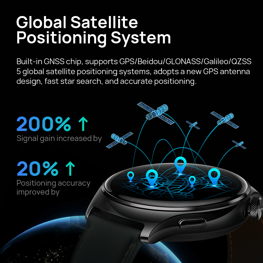 Mibro Lite3 Pro Smartwatch Glo - Men'S Fashion App review and price