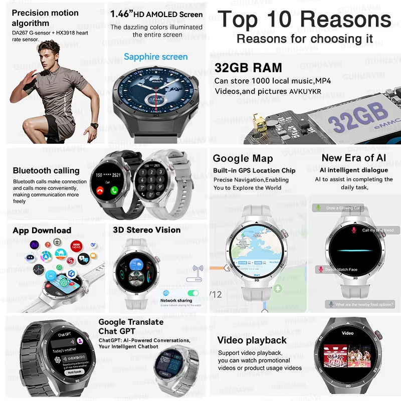 2025 NEW Fashion Men 32GB Big  - Men'S Fashion App review and price